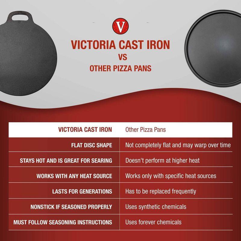 Victoria Victoria Cast Iron Round Reversible Griddle, Seasoned