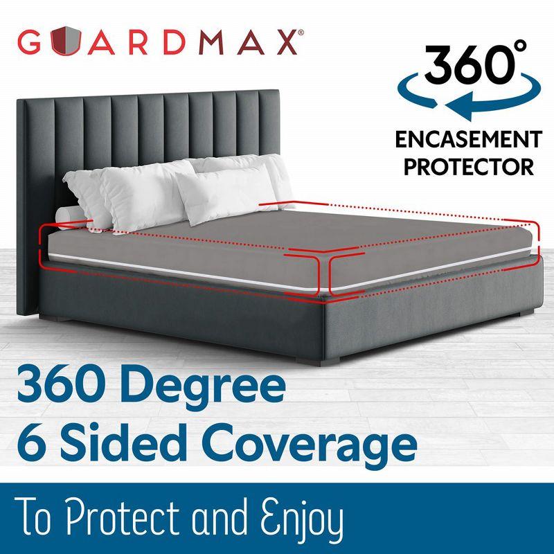 Guardmax Waterproof Mattress Protector Encasement with Zipper