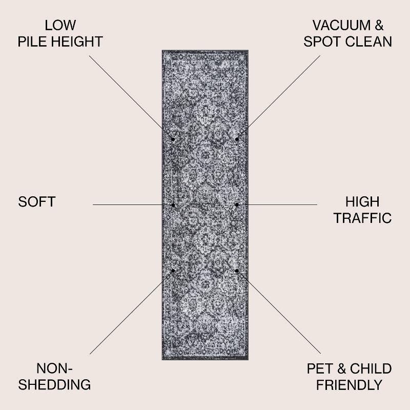 2' x 8' Modern Persian Boho Vintage Trellis Runner Rug, Black/Ivory - JONATHAN Y