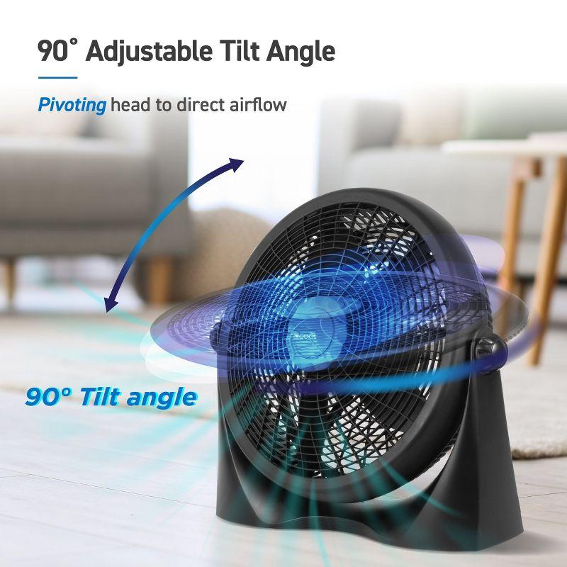 Commercial Cool Floor Fan For Home, Garage, Bedroom, Or Office, Cooling Fan For Floor With 3 Fan Settings, Quiet Floor Fan With Adjustable Tilt Angle And Sturdy Base