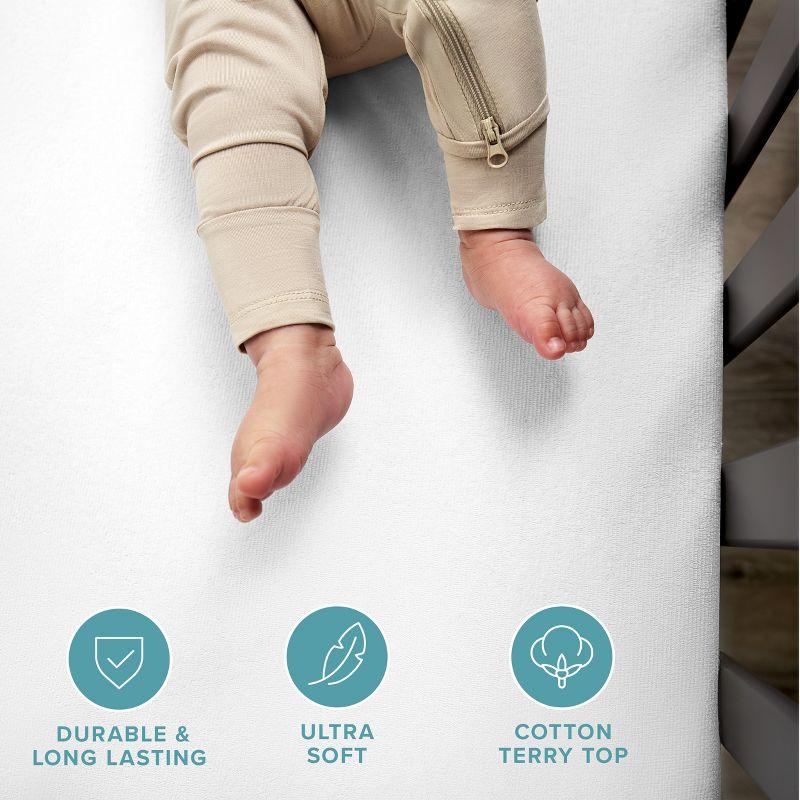 Bare Home Premium Ultra Soft Waterproof Fitted Mattress Protector