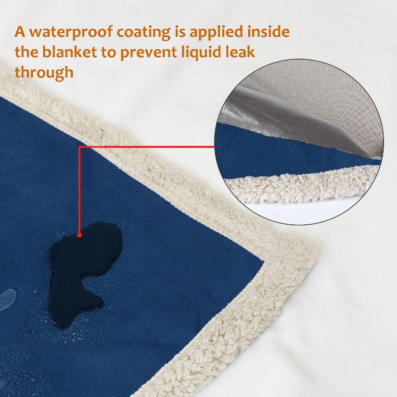 Kritter Planet Waterproof Dog Blanket, Reversible Cover for Couch or Bed, Furniture Protector for Animals