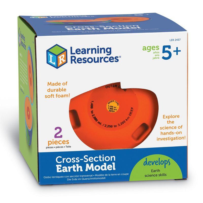 Learning Resources Cross-Section Earth Model - 2 Pieces