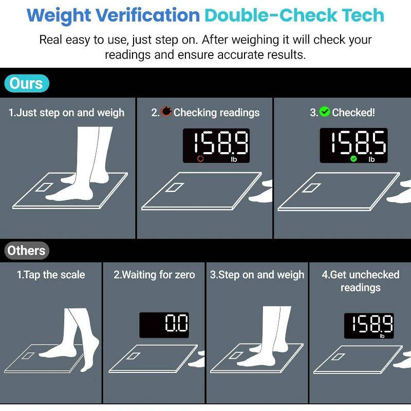 Etekcity Digital Bathroom Scale with LED Display and Tempered Glass