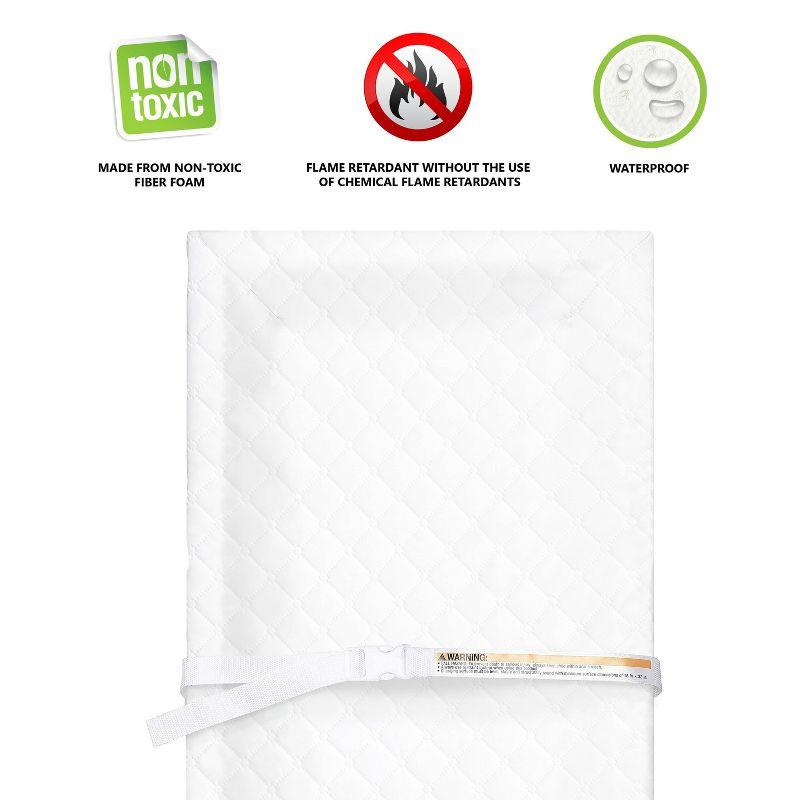 Dream On Me Contour Changing Pad - White