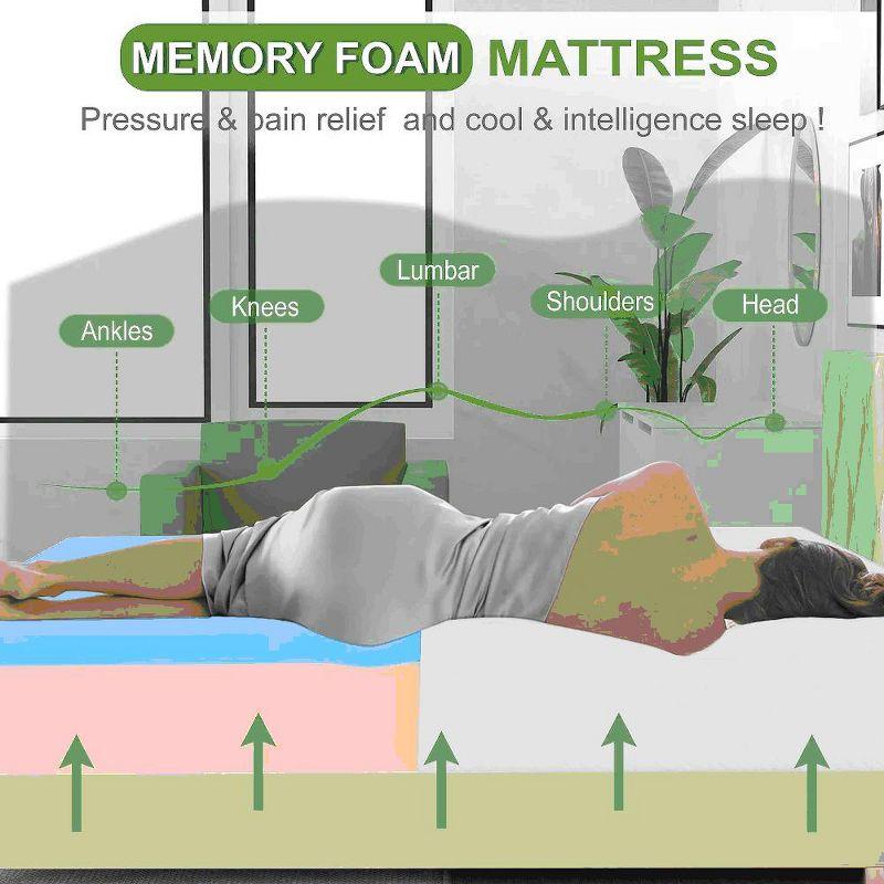 FDW 5 inch Mattress Gel Memory Foam Mattress for Cool Sleep & Pressure Relief/Bed-in-a-Box/Pressure Relieving,Twin