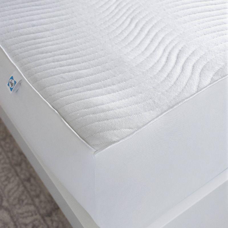 Luxury Knit Hypoallergenic Waterproof Mattress Cover