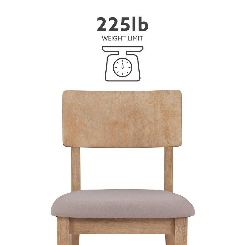 24" Jordan Padded Seat Upholstery Counter Height Barstool Light Gray - Linon: Scandinavian Style, Wood Legs, Polyester