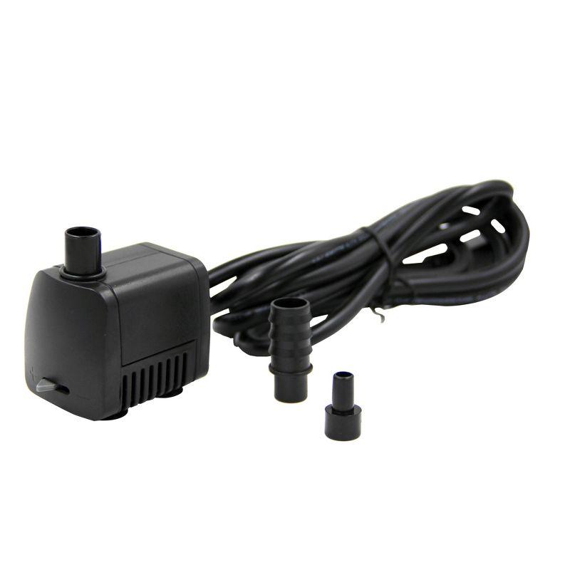 Teamson Plug-in Pump