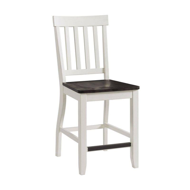 Jamison Rustic Two-Tone Gray & White Wood Counter Stools - Set of 2