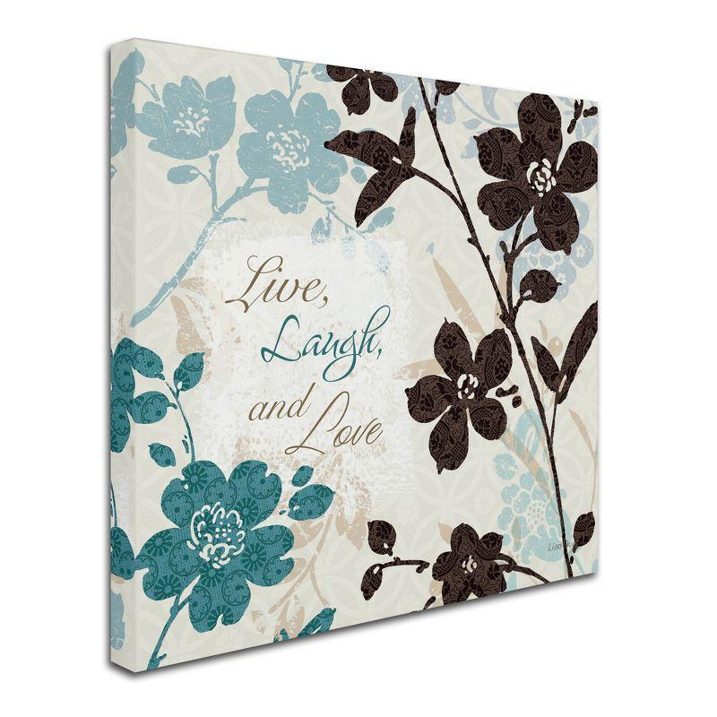 Lisa Audit Botanical Touch Quote II Floral Canvas Art