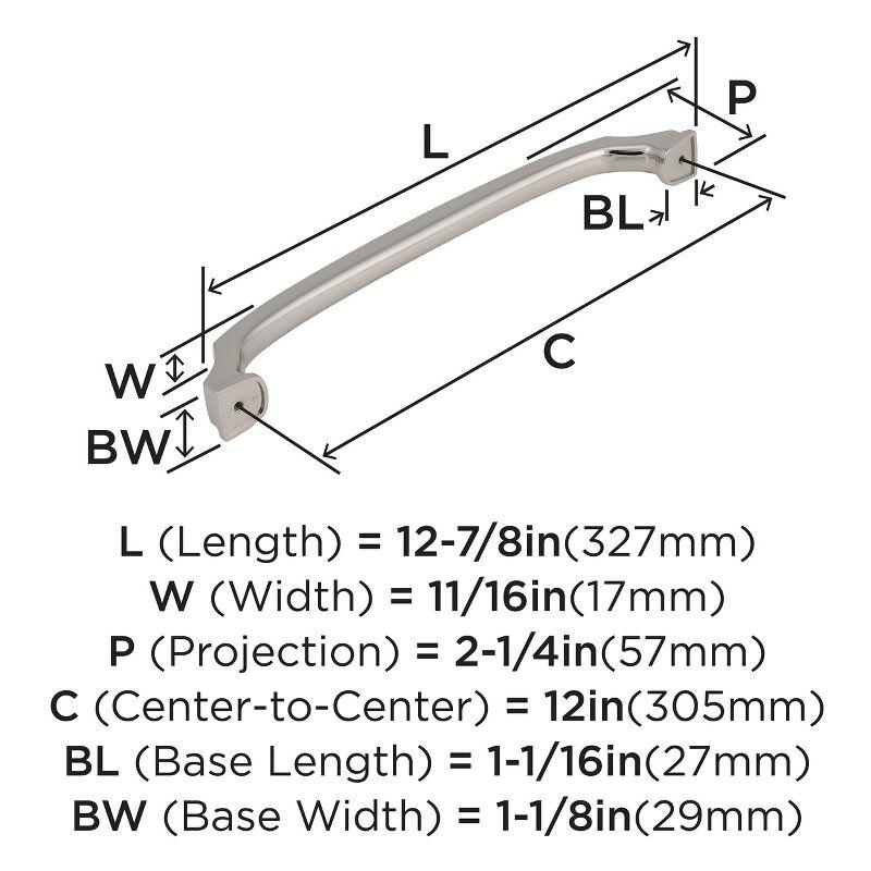 Amerock Revitalize Appliance Pull