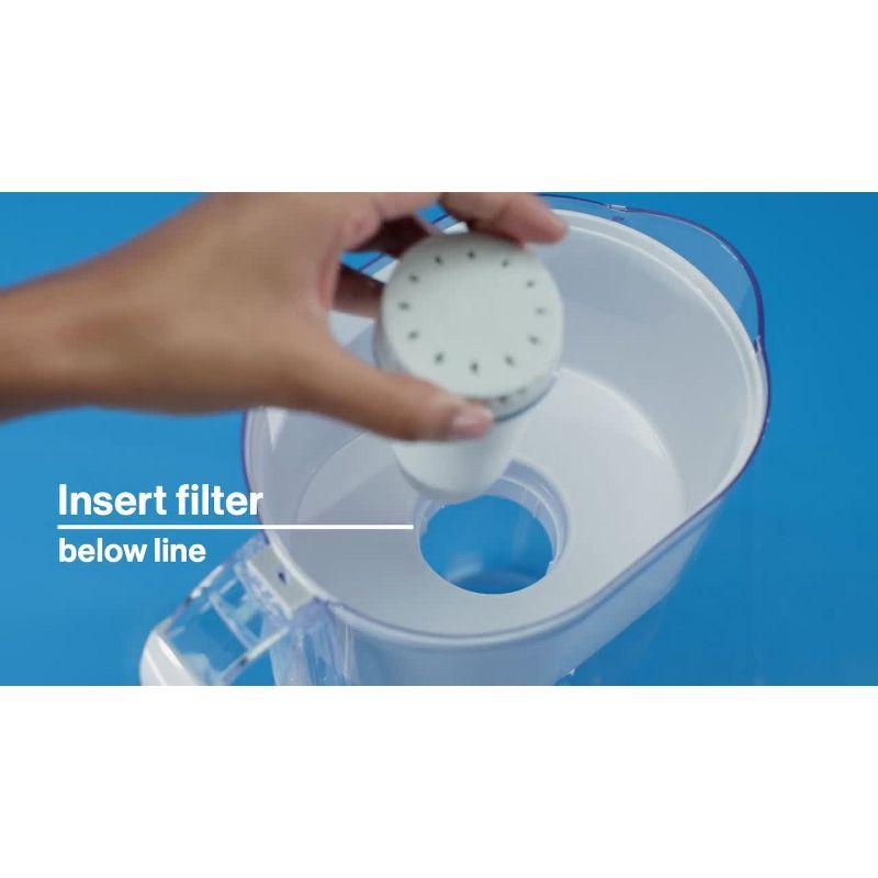 Brita Refillable Filter Starter Kit 3pk: Replacement Water Filters for Pitchers & Dispensers, Filters Chlorine & Bacteria