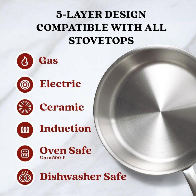Alva Alva Maestro Premium 5-Ply Stainless Steel Frying Pan - Polished Stainless Steel