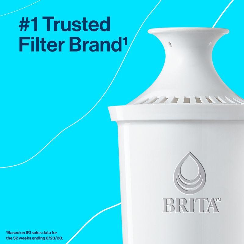 Brita Replacement Water Filters for Brita Water Pitchers and Dispensers - 6ct: Reduces Odors, Filters Chlorine