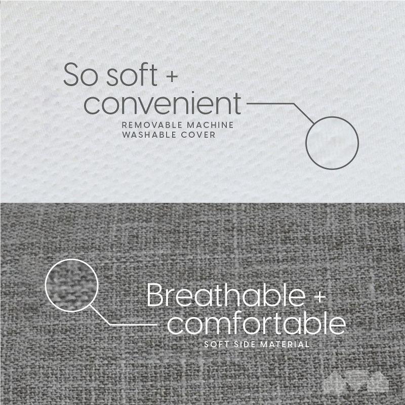 Milliard 5 Inch Twin Memory Foam Trundle Mattress (2)
