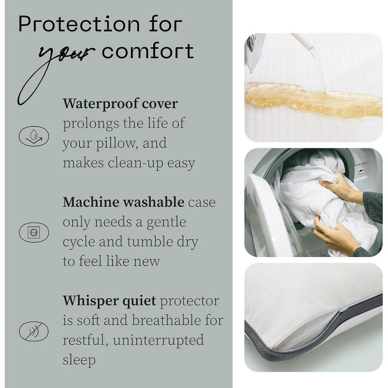 Coop Home Goods Pillow Protector