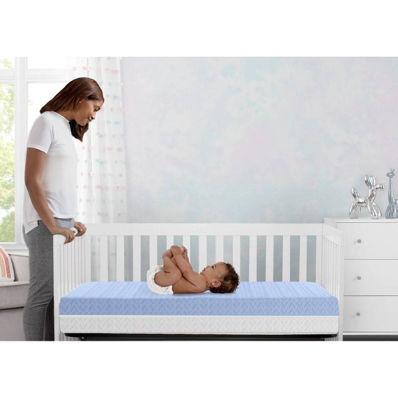 Delta Children Breathe Mattress - Breathable Baby Crib and Toddler Mattress with Cloud Core