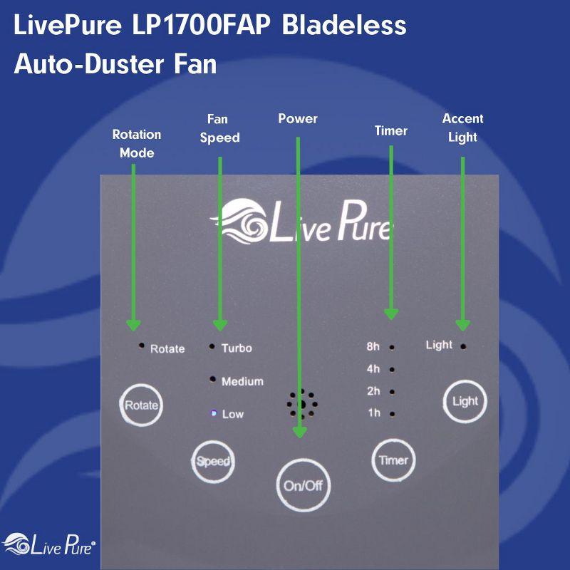 LivePure Bladeless Auto-Duster, Oscillating Fan w/Filter, Air Circulator, Sage
