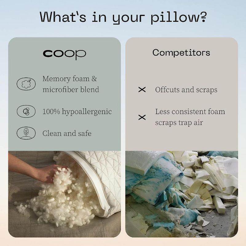 Coop Home Goods Cut-Out Side Sleeper Pillow - Notch Memory Foam Cervical, Neck Pillows for Pain Relief, Ergonomic Bed Pillow for Sleeping