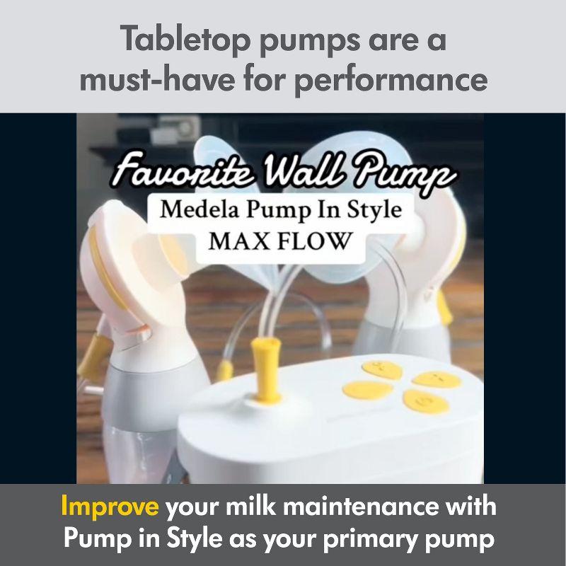 Medela Pump In Style with MaxFlow Double Electric Breast Pump