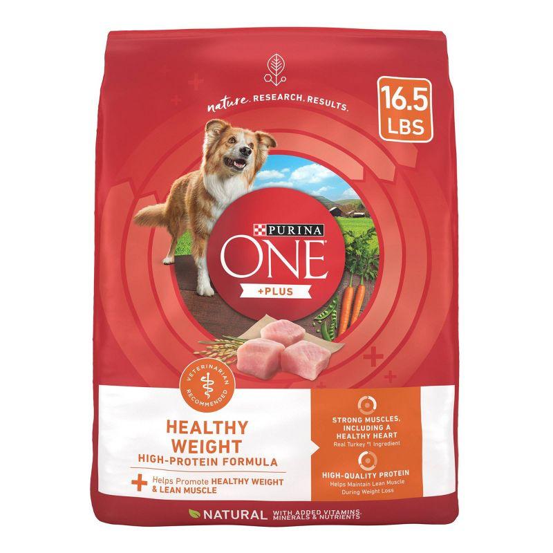 Healthy Weight High-Protein Turkey Dry Dog Food, 16.5 lb