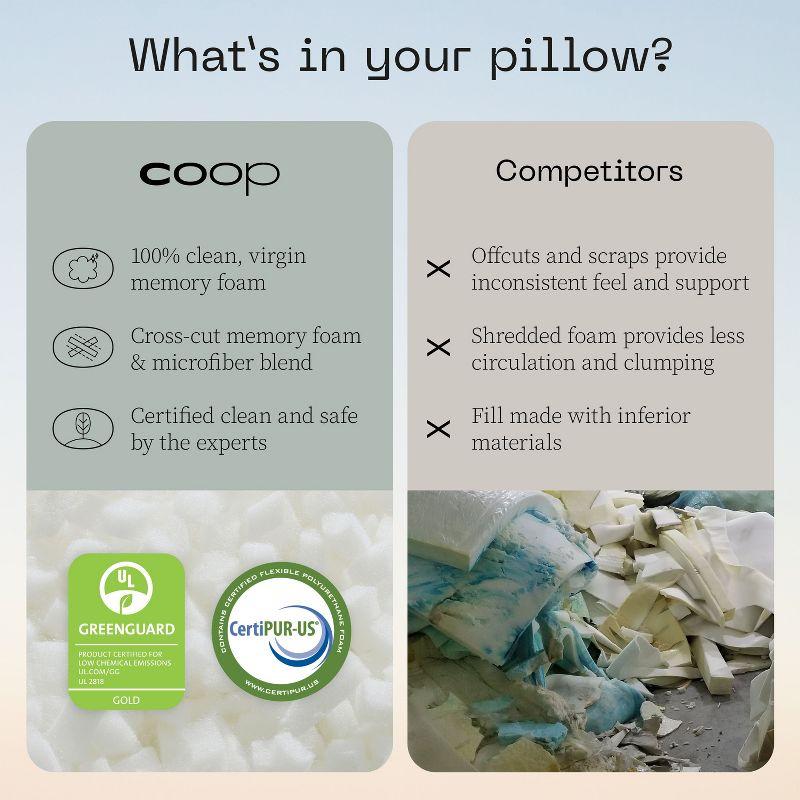 Coop Home Goods Original Adjustable Pillow, Queen Size Bed Pillows for Sleeping, Cross Cut Memory Foam - Medium Firm Back, Stomach & Side Sleeper