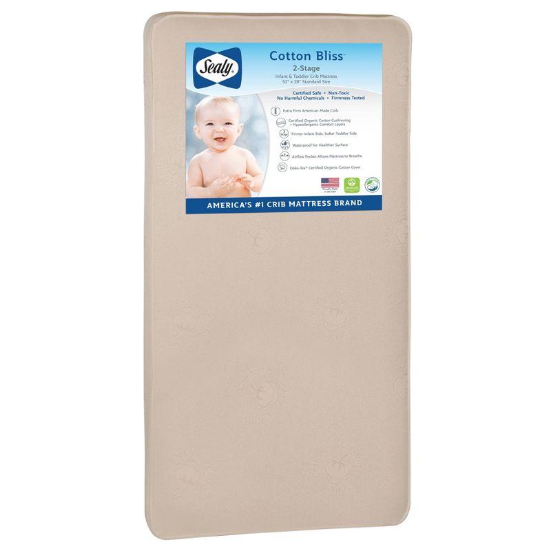 Sealy Baby Cotton Bliss Breathable 2-Stage Waterproof Baby Crib Mattress & Toddler Bed Mattress, GREENGUARD Gold Certified, 52" x 28"