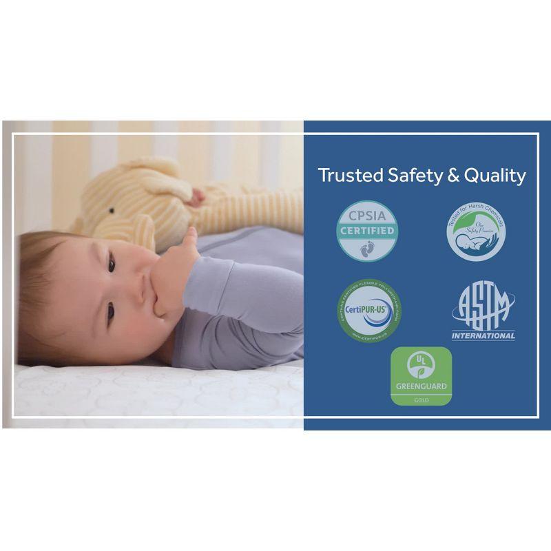 Sealy Posturepedic Grace Breathable Hypoallergenic 2-Stage Waterproof Baby Crib Mattress & Toddler Bed Mattress, GREENGUARD Gold Certified, 52" x 28"