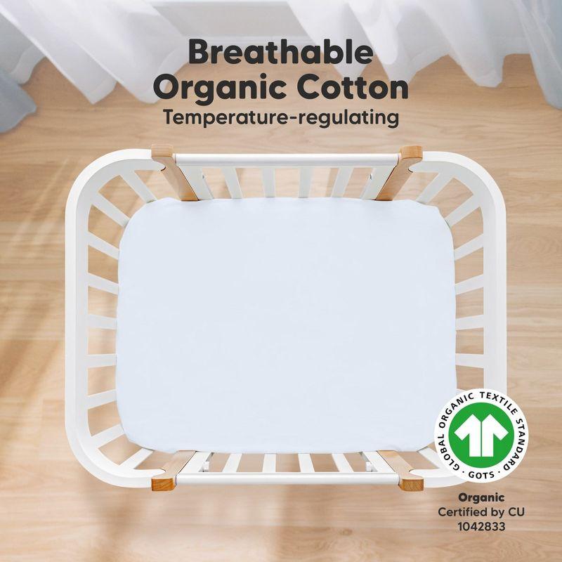 KeaBabies Mini Crib Sheets for Baby Girls, Boys, 2-Pack Soothe Pack and Play Sheets Fitted, Organic Pack N Play Mattress Sheet (Blue Flax)