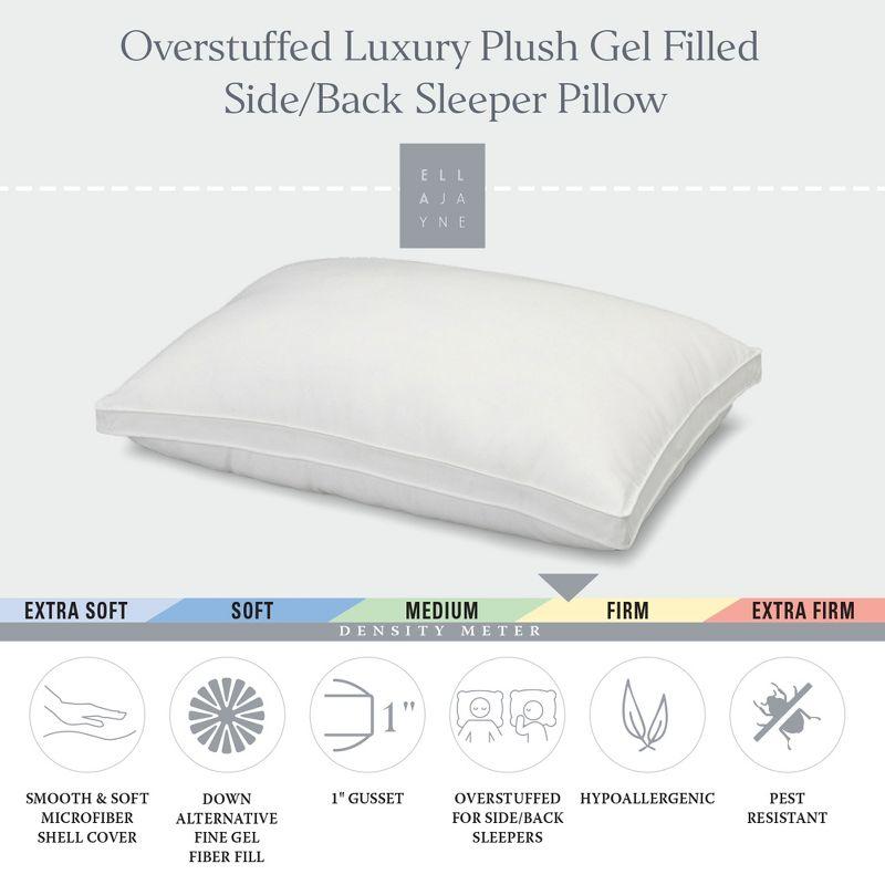 Queen Size White Gusseted Memory Foam Hypoallergenic Pillow