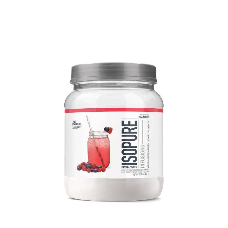 Mixed Berry Clear Whey Protein Isolate Powder