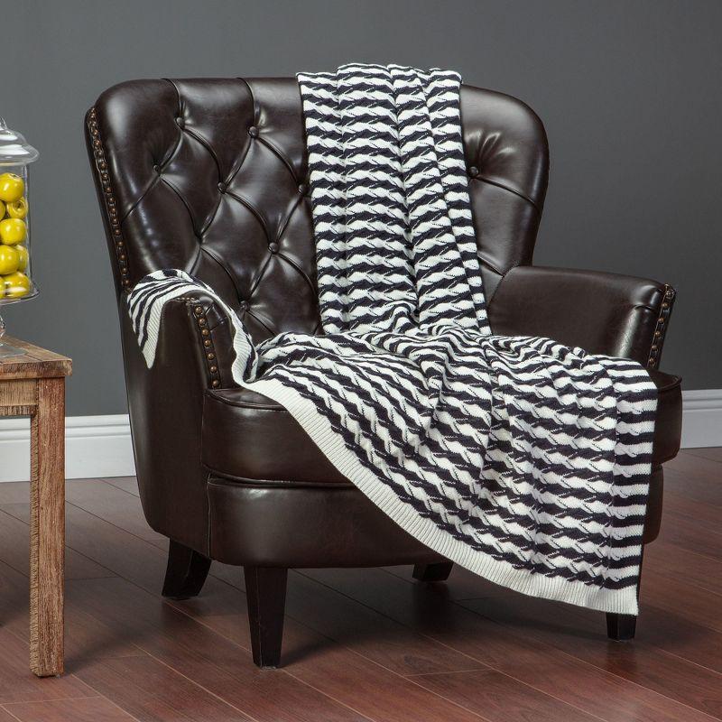 Knitted Throw Blanket