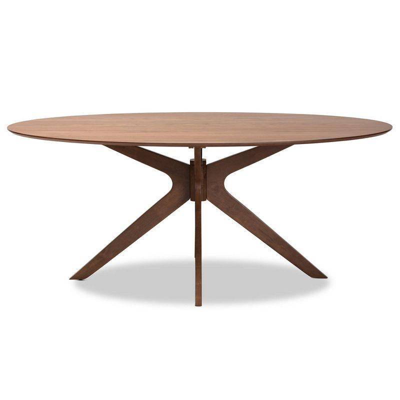 71" Monte Wood Oval Dining Table Walnut - Baxton Studio: Mid-Century, Seats Six, Splayed Legs