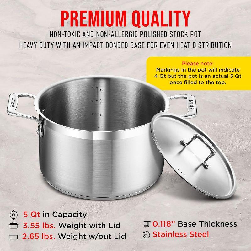 Bakken- Swiss Stockpot Brushed Stainless Steel Induction Pot with Lid and Riveted Handles