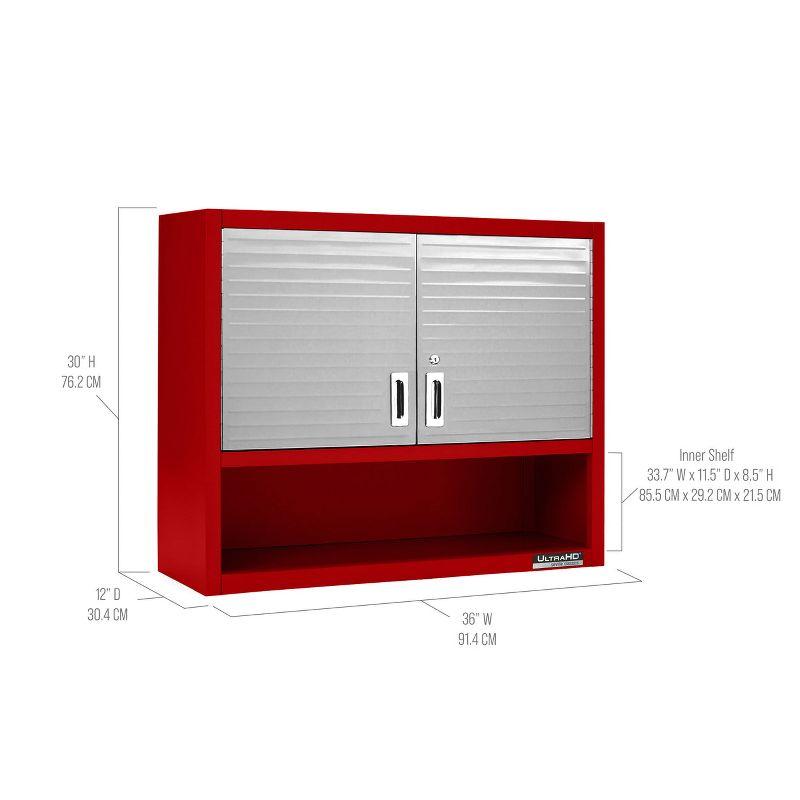 Seville Classics UltraHD Double Door Wall Cabinet, 36" W x 12" D x 30" H