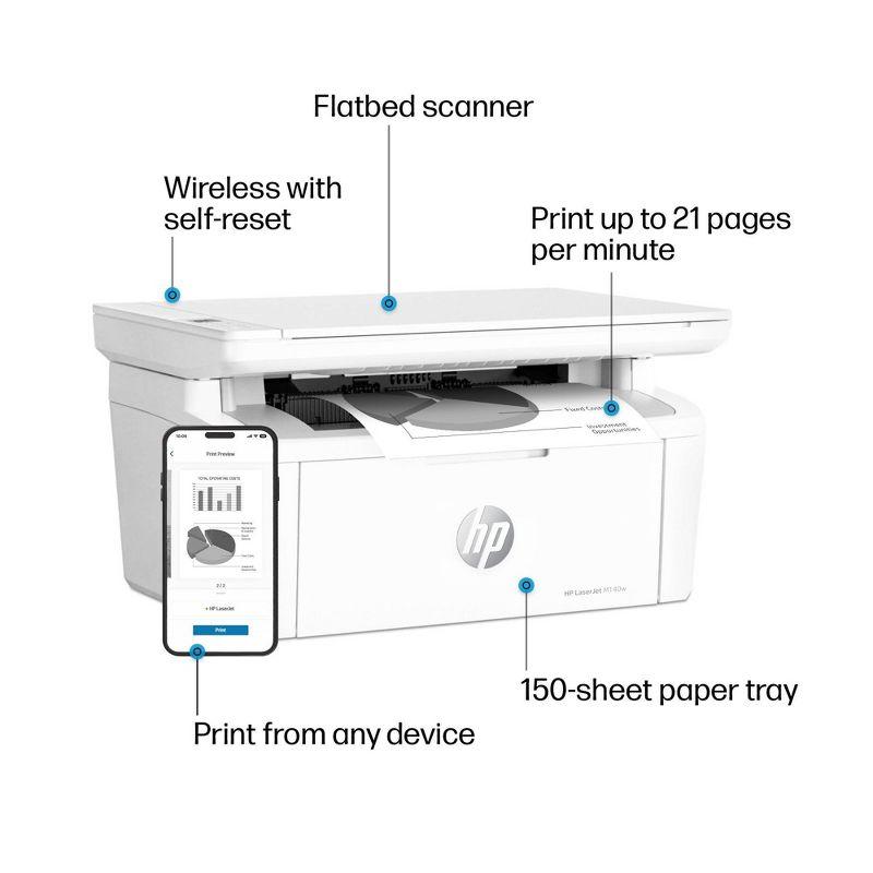 HP LaserJet M140w Wireless All-In-One Black and White Laser Printer (7MD72F)