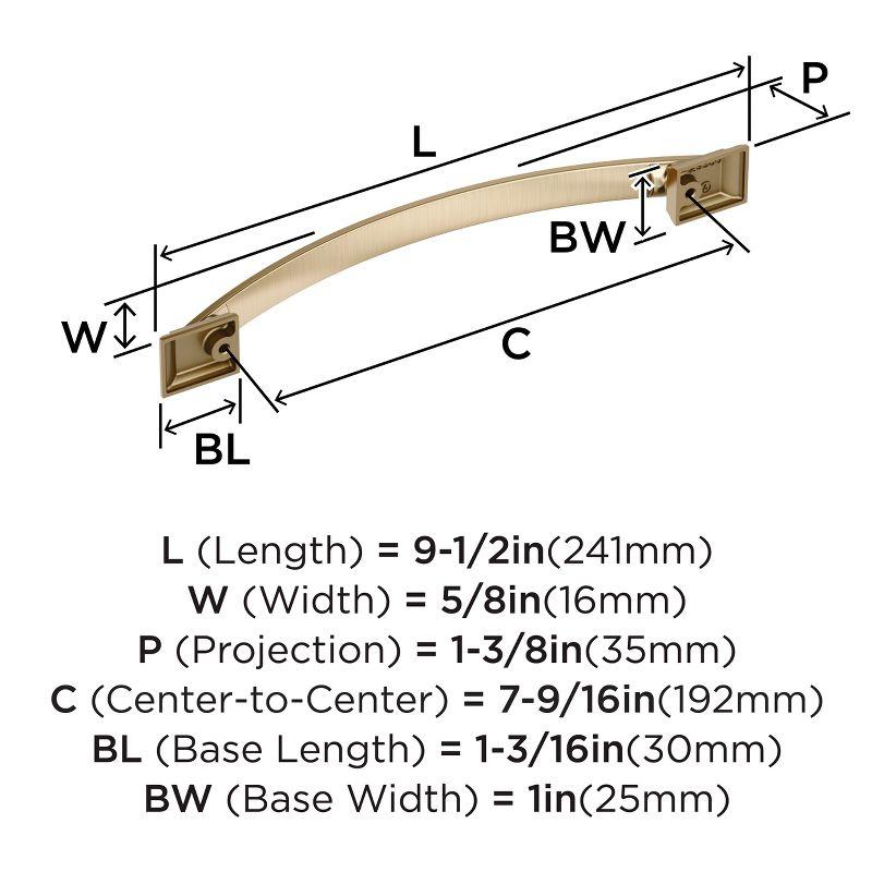 Candler 7-9/16 inch (192mm) Center-to-Center