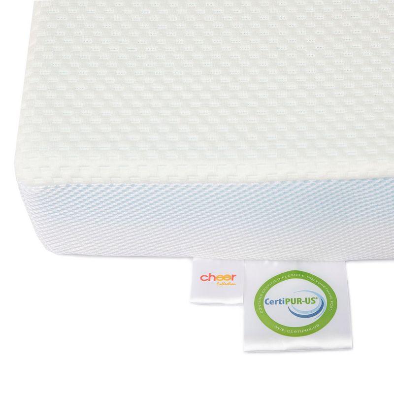Cheer Collection 3'' Mattress Topper