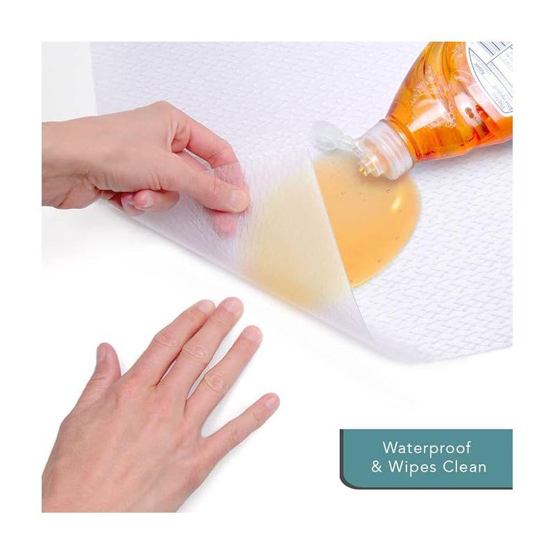 Con-Tact 4 ft. L X 24 in. W Clear Non-Adhesive Under Sink Mat