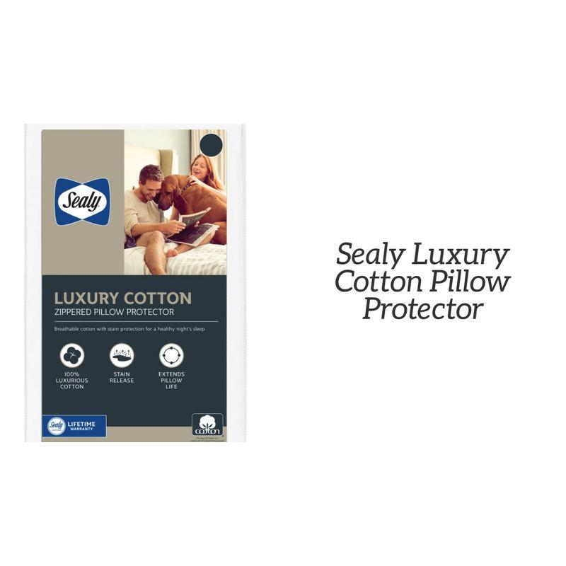 Sealy Luxury Cotton Pillow Protector