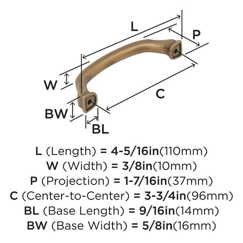 Revitalize Cabinet Bar Pull