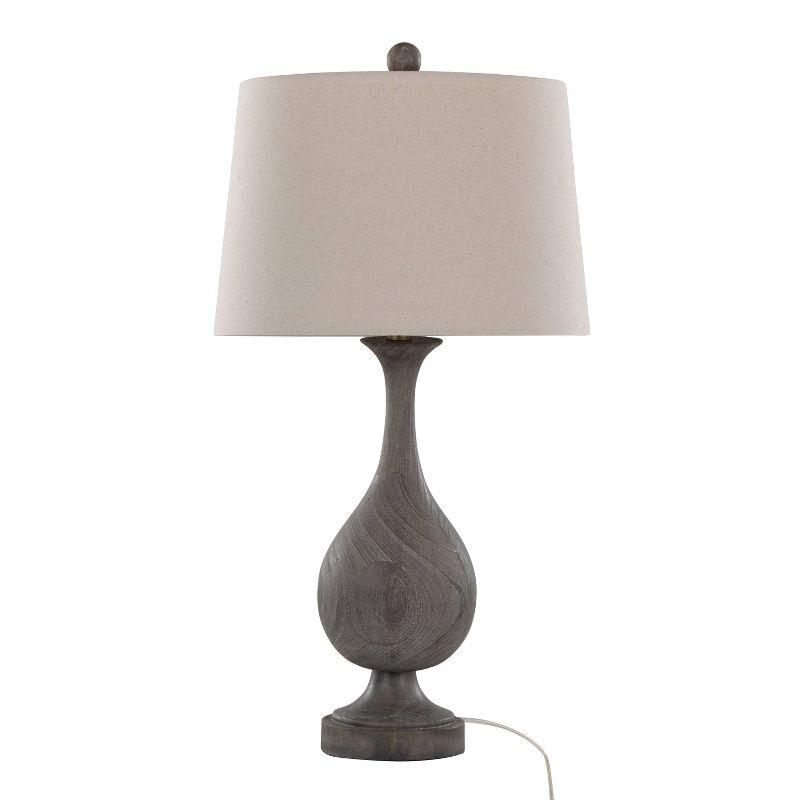 LumiSource (Set of 2) Cipolla Poly 29" Farmhouse Table Lamps Griffin Wood Polyresin Antique Soft Brass and Natural Shade from Grandview Gallery