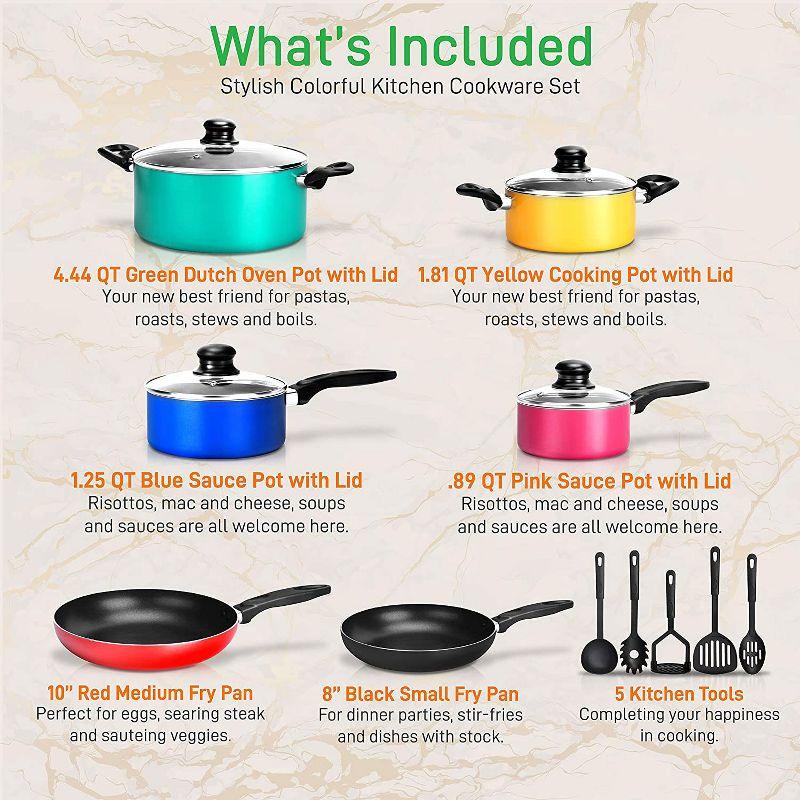 Nutrichef 15 Piece Nonstick Kitchen Cookware Set with 2 Cooking Pots, 2 Sauce Pots, 4 Lids, 2 Pans, and 5 Utensils, Multicolor