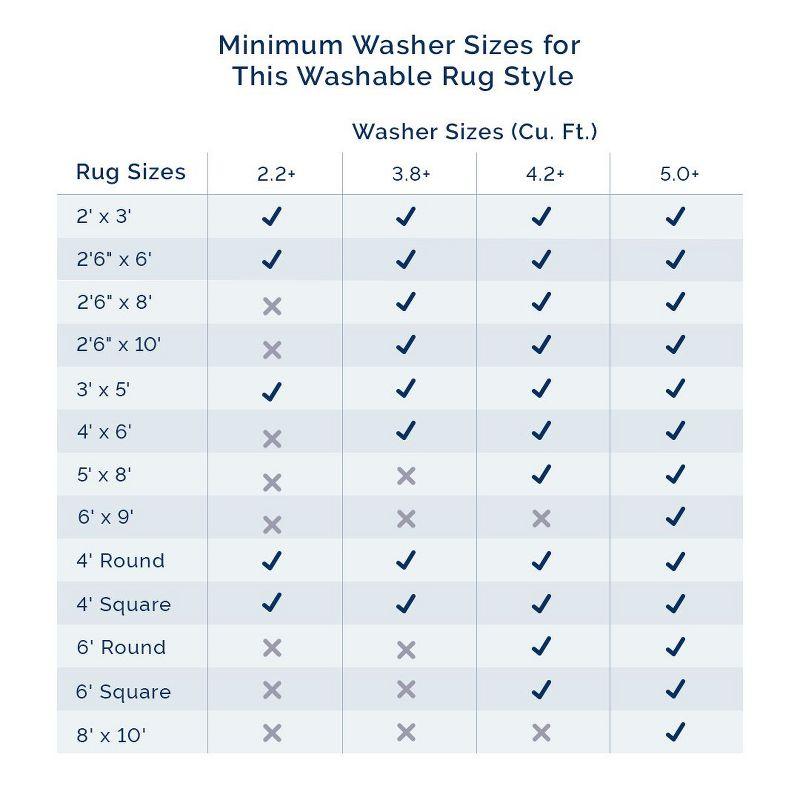 Nuloom Loni Cozy Plush Solid Pet Friendly Premium Machine Washable Shag Area Rug, Square 6' x 6', Cream