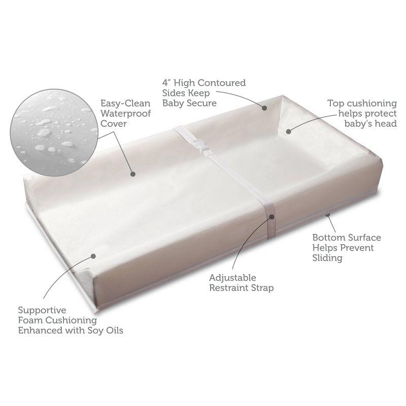 Sealy Baby Sealy Baby Soybean Comfort 3-Sided Waterproof Contoured Baby Diaper Changing Pad for Dresser or Changing Table, Baby Changing Pad - White, 32” x 16”