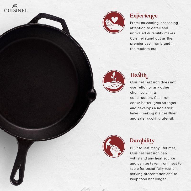 Cuisinel Cast Iron Skillet Set - 8" + 12"-Inch Frying Pan + Glass Lids