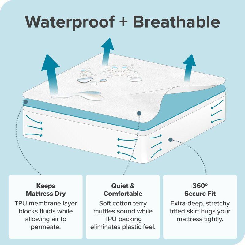 Twin XL Gray Waterproof Cotton Mattress Protector