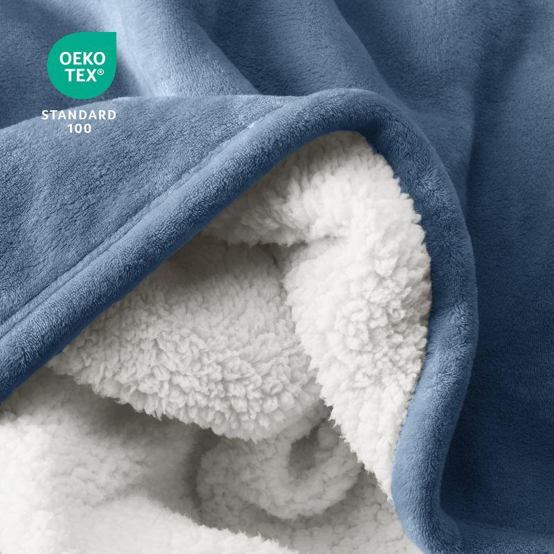 Sherpa Fleece Blanket