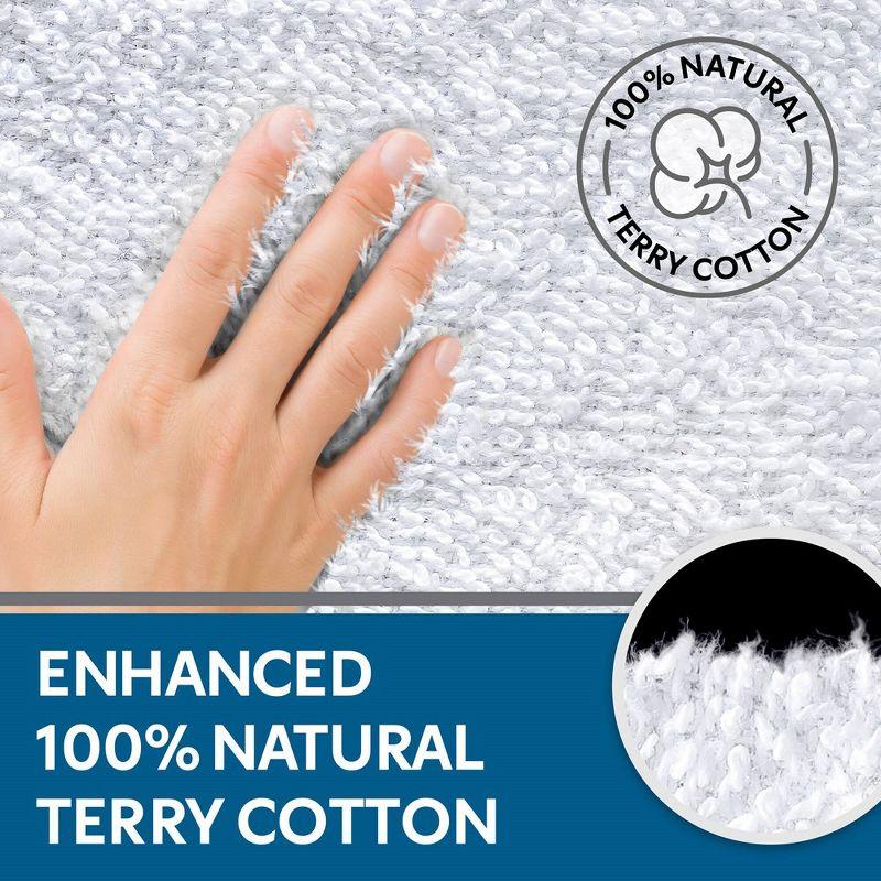 Guardmax Twin White Terry Cotton Waterproof Mattress Protector